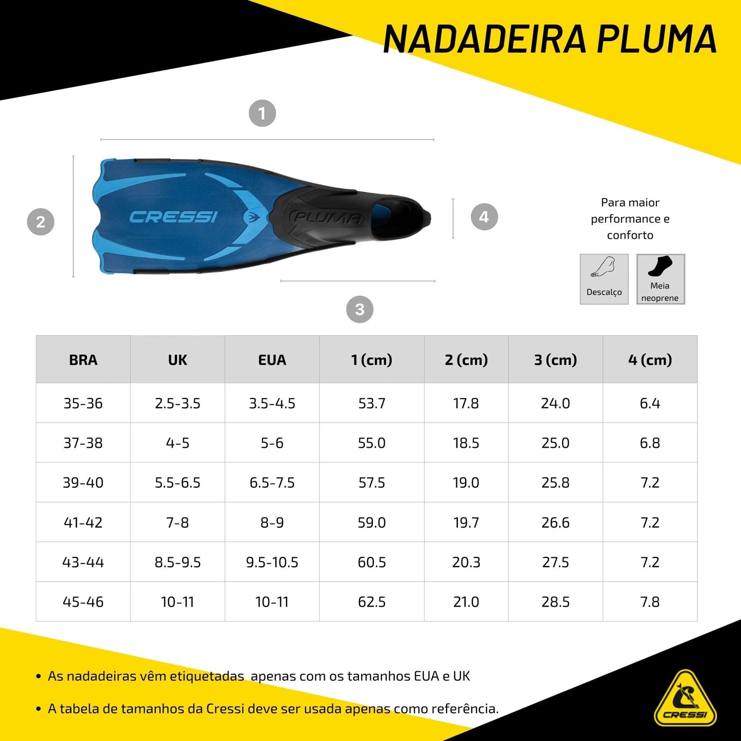 Cressi Pluma Premium Flossen-Set