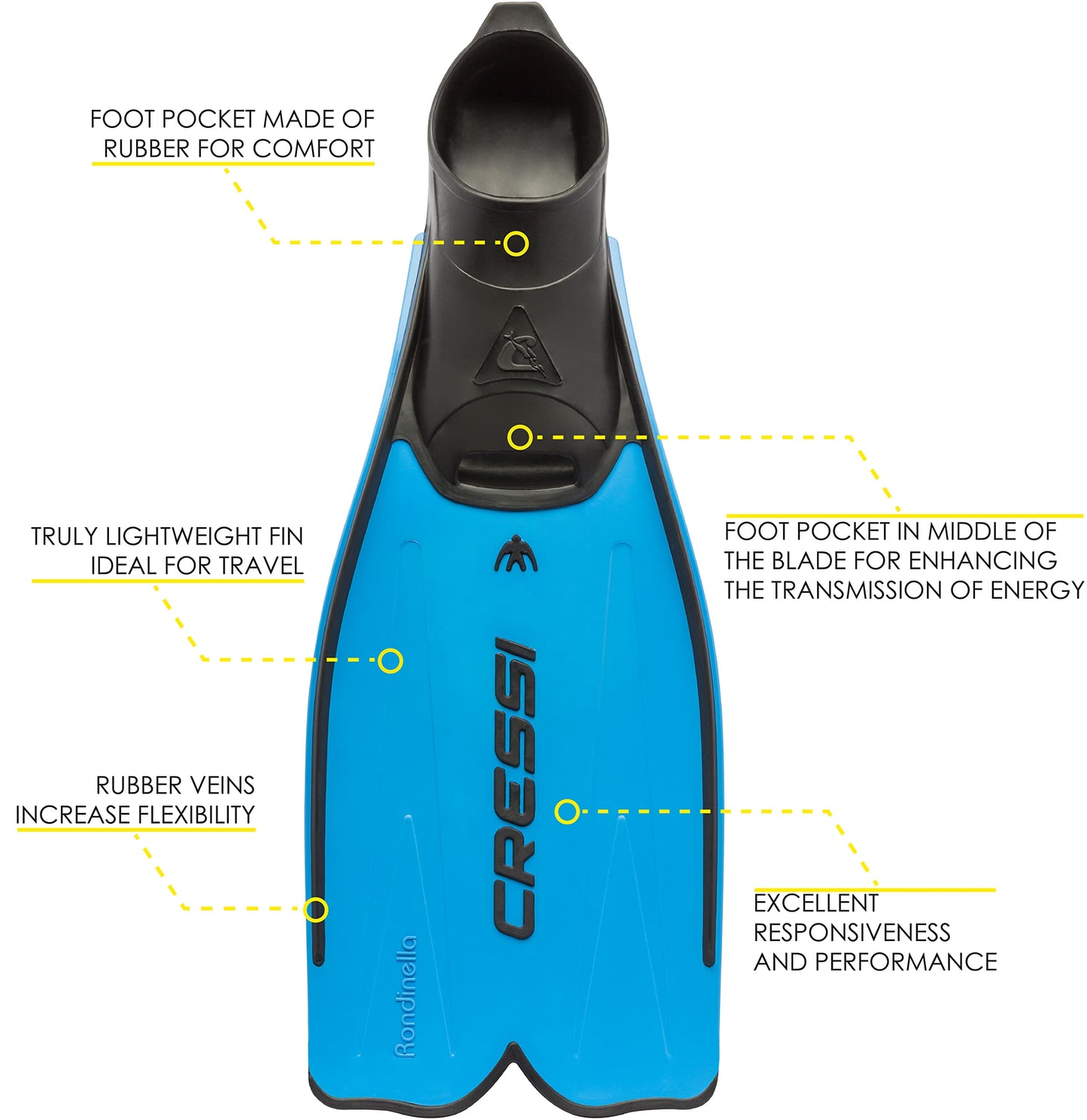 Cressi Unisex Flossen Rondinella