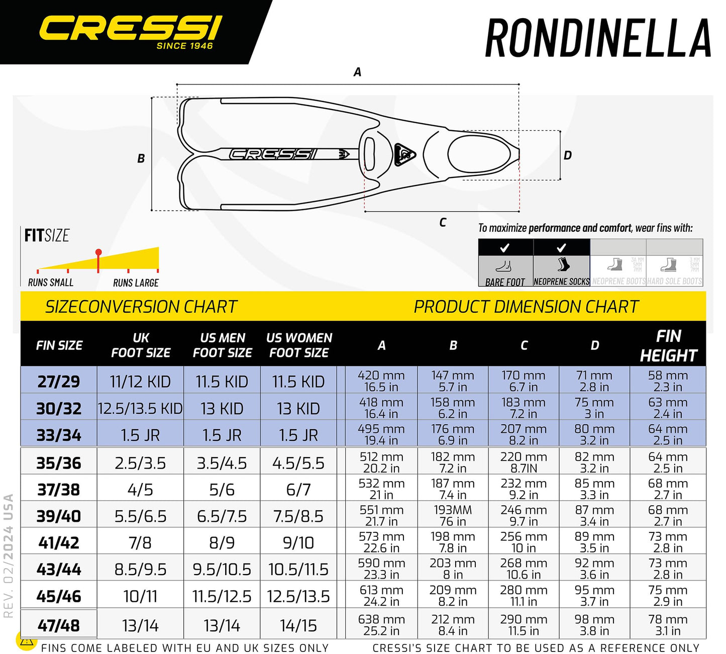 Cressi Unisex Flossen Rondinella