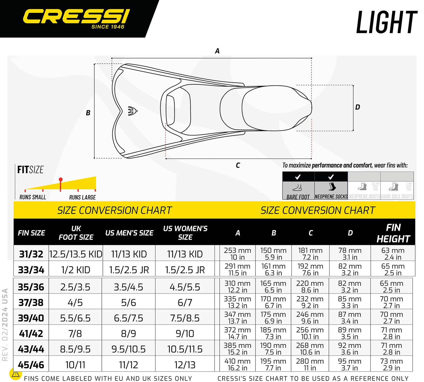 Cressi Light Schwimmflossen